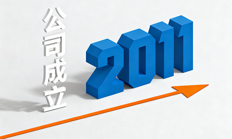 公司成立